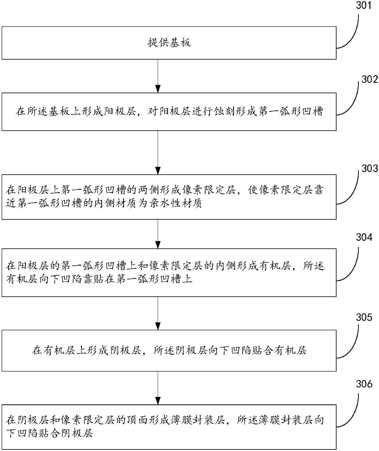 Organic light-emitting display panel and manufacturing method thereof, and organic light-emitting display device