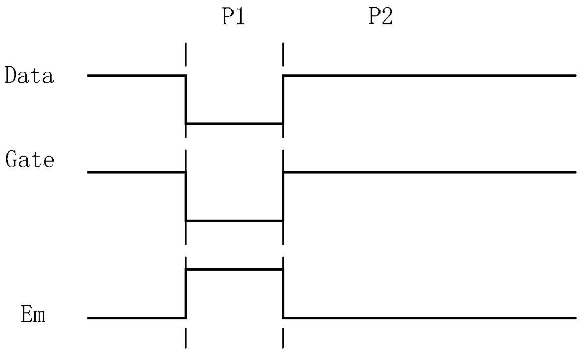 Pixel circuit and driving method thereof, and display apparatus