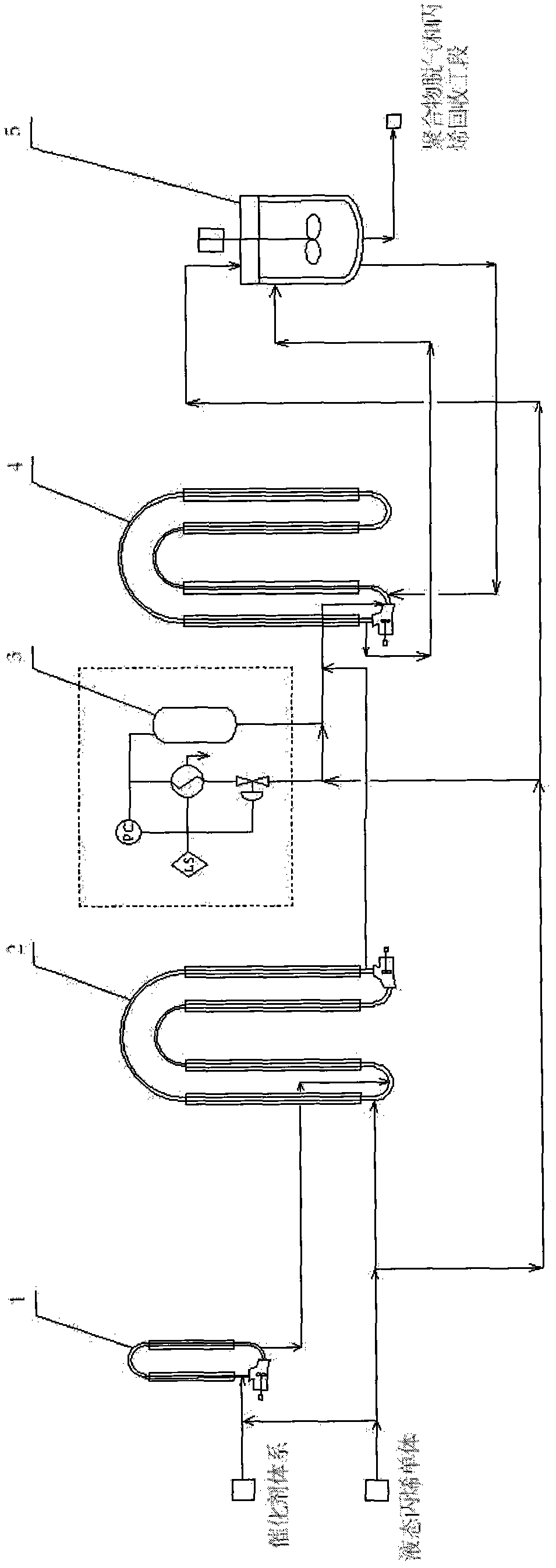 Propylene polymerization production technology by loop reactor batch liquid bulk method