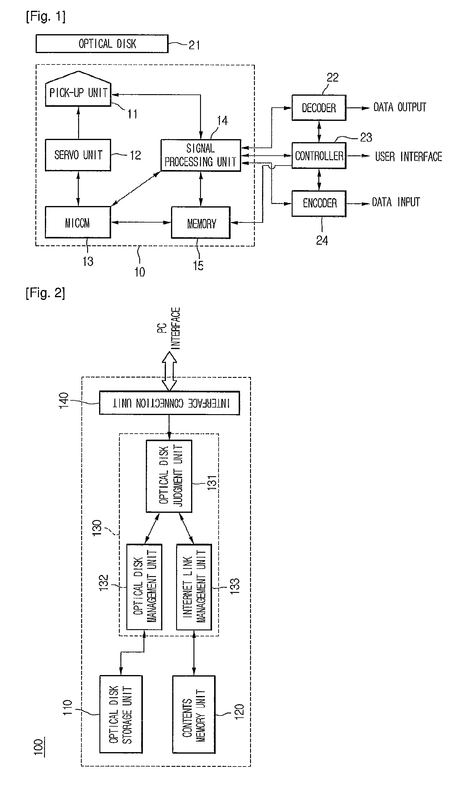 Method for emulating optical disk, optical disk drive using the same, and optical disk including security zone