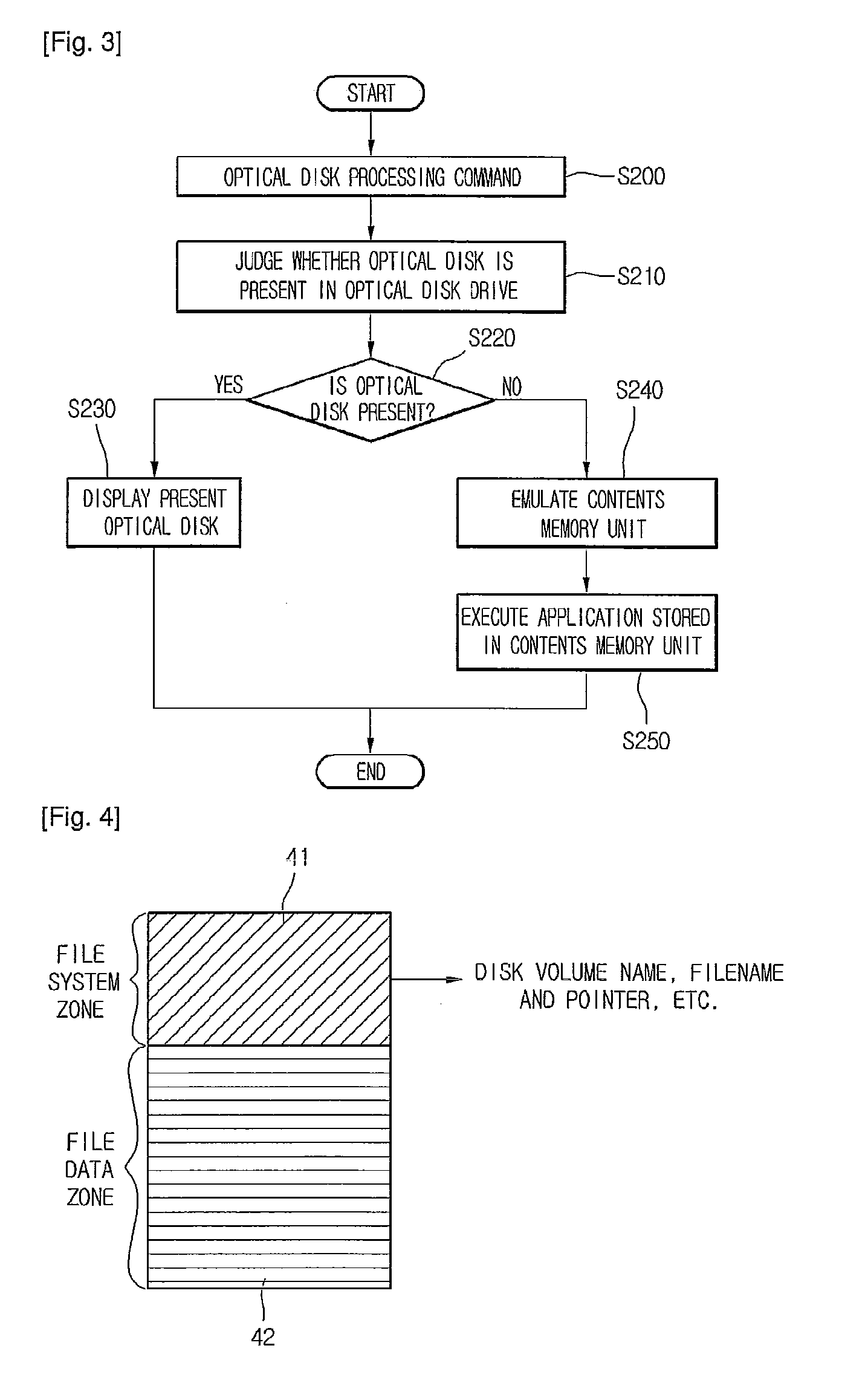 Method for emulating optical disk, optical disk drive using the same, and optical disk including security zone