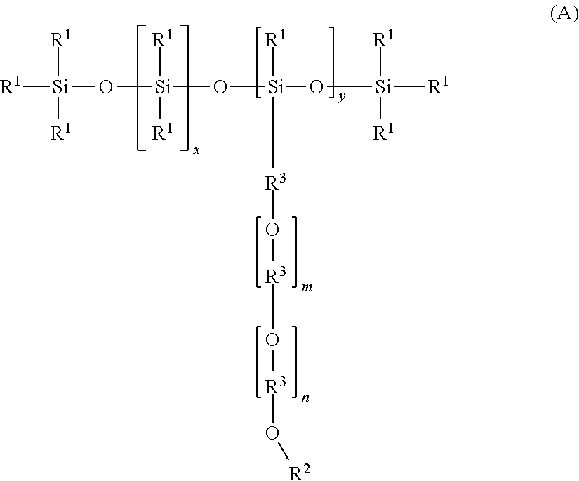 Novel fouling control coating compositions