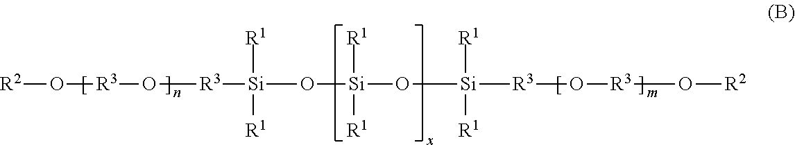 Novel fouling control coating compositions