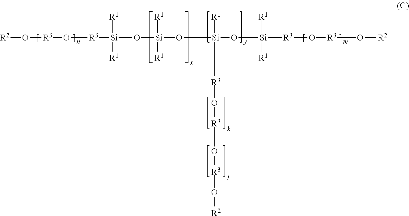 Novel fouling control coating compositions