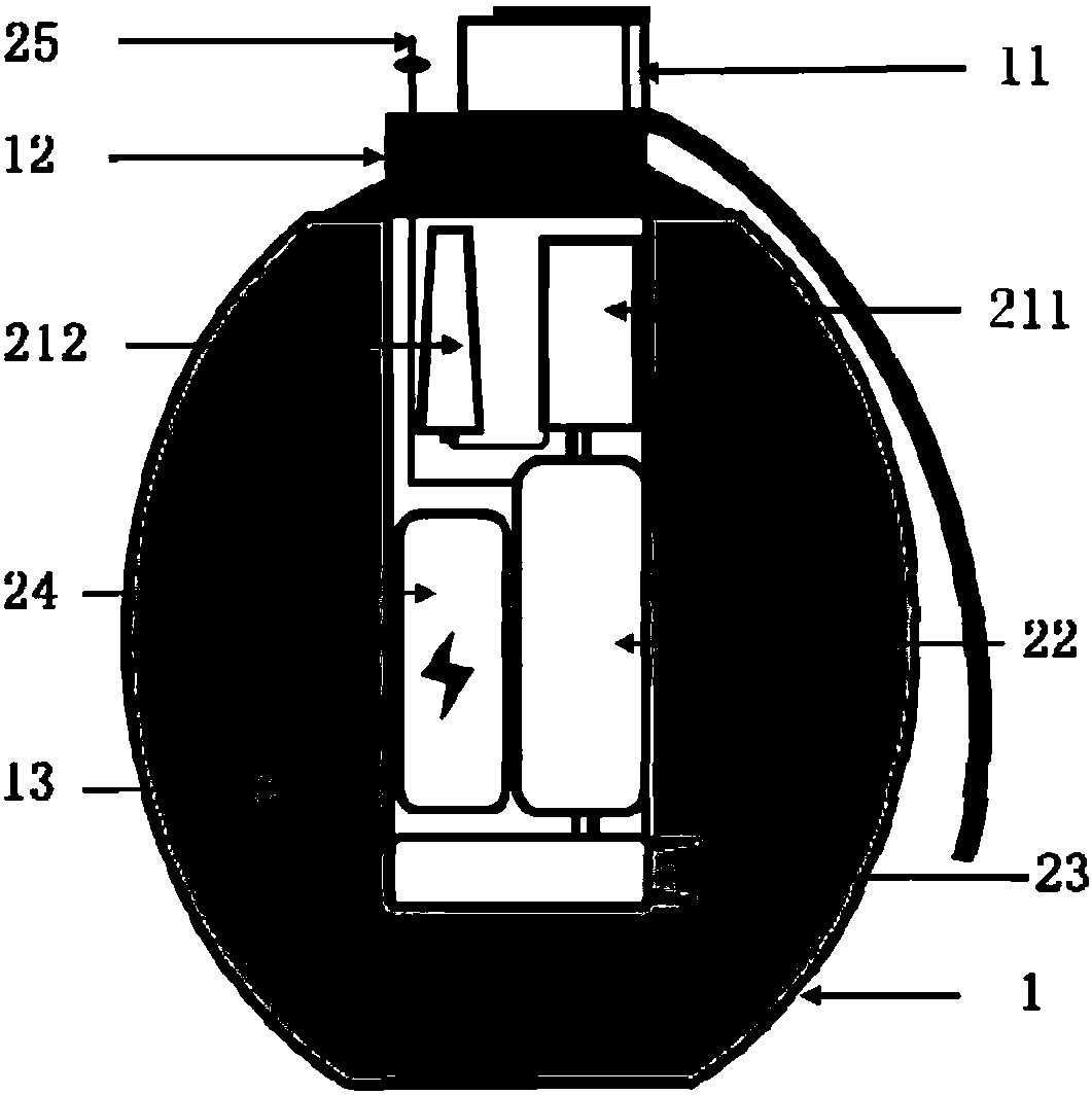 Controllable safety training grenade