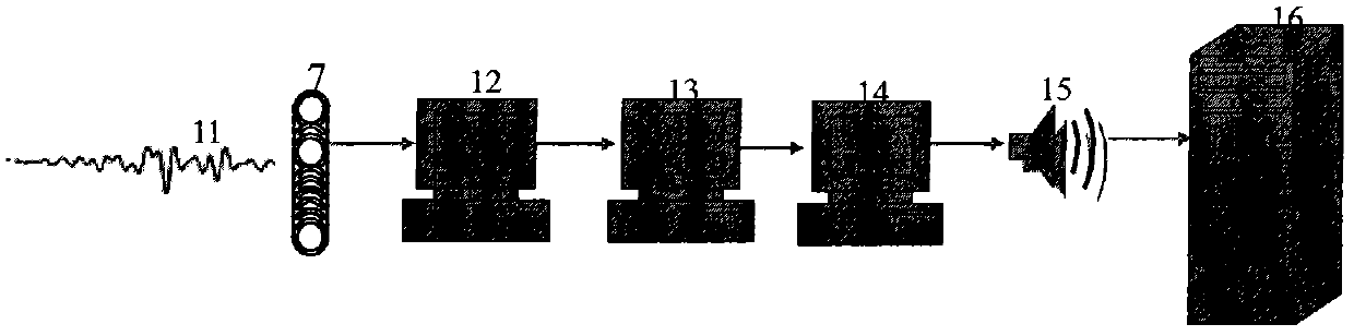 Earthquake underground fluid inspection well and system and method used earthquake underground fluid inspection well to detect seismic precursor abnormal information