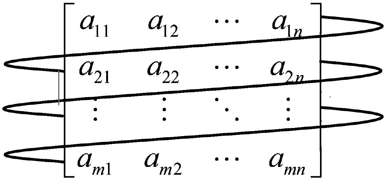 Multiple-image encryption method based on DNA coding and chaos