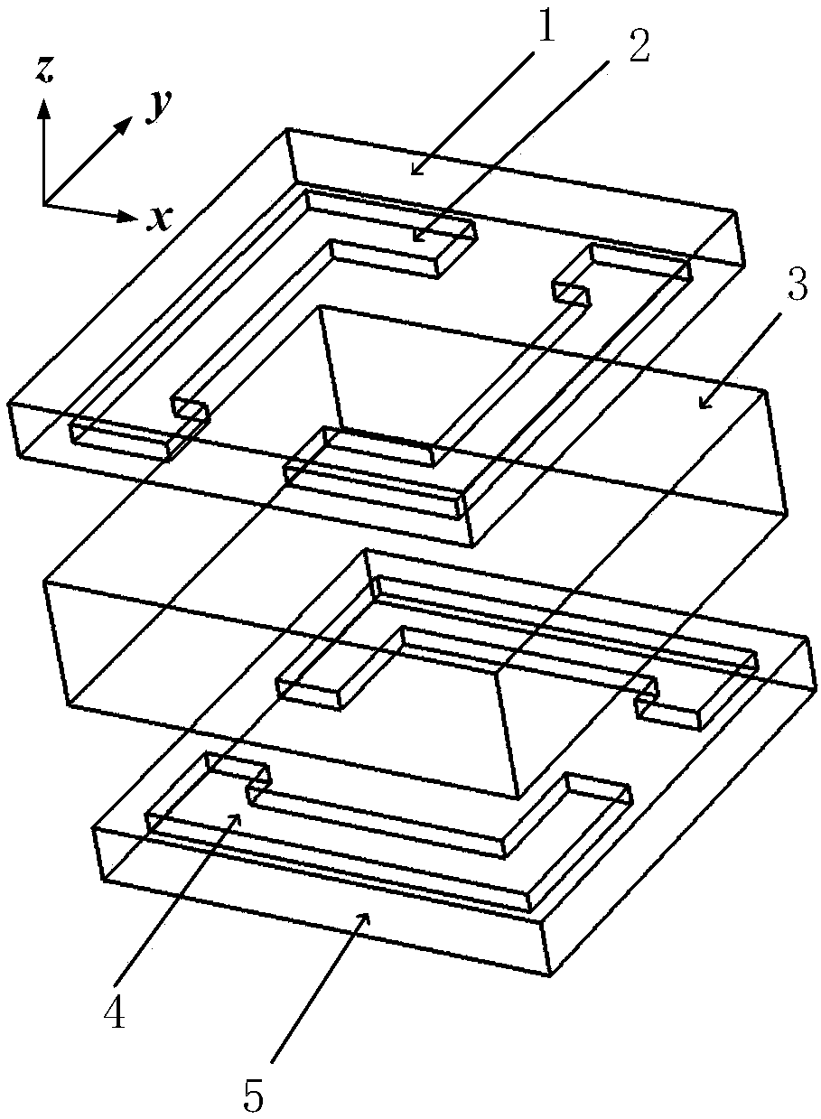 Broadband terahertz linear polarization wave asymmetric transmission device based on metamaterial