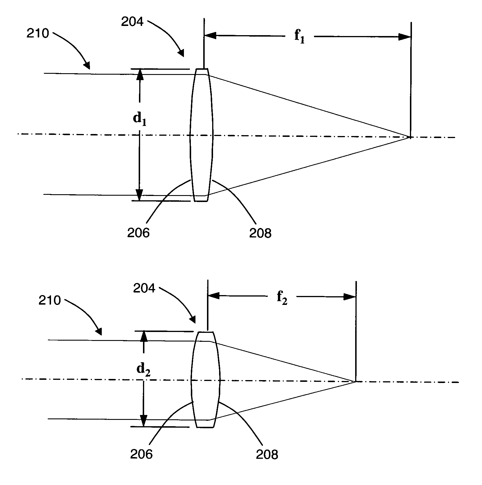 Multi-mechanistic accommodating intraocular lenses