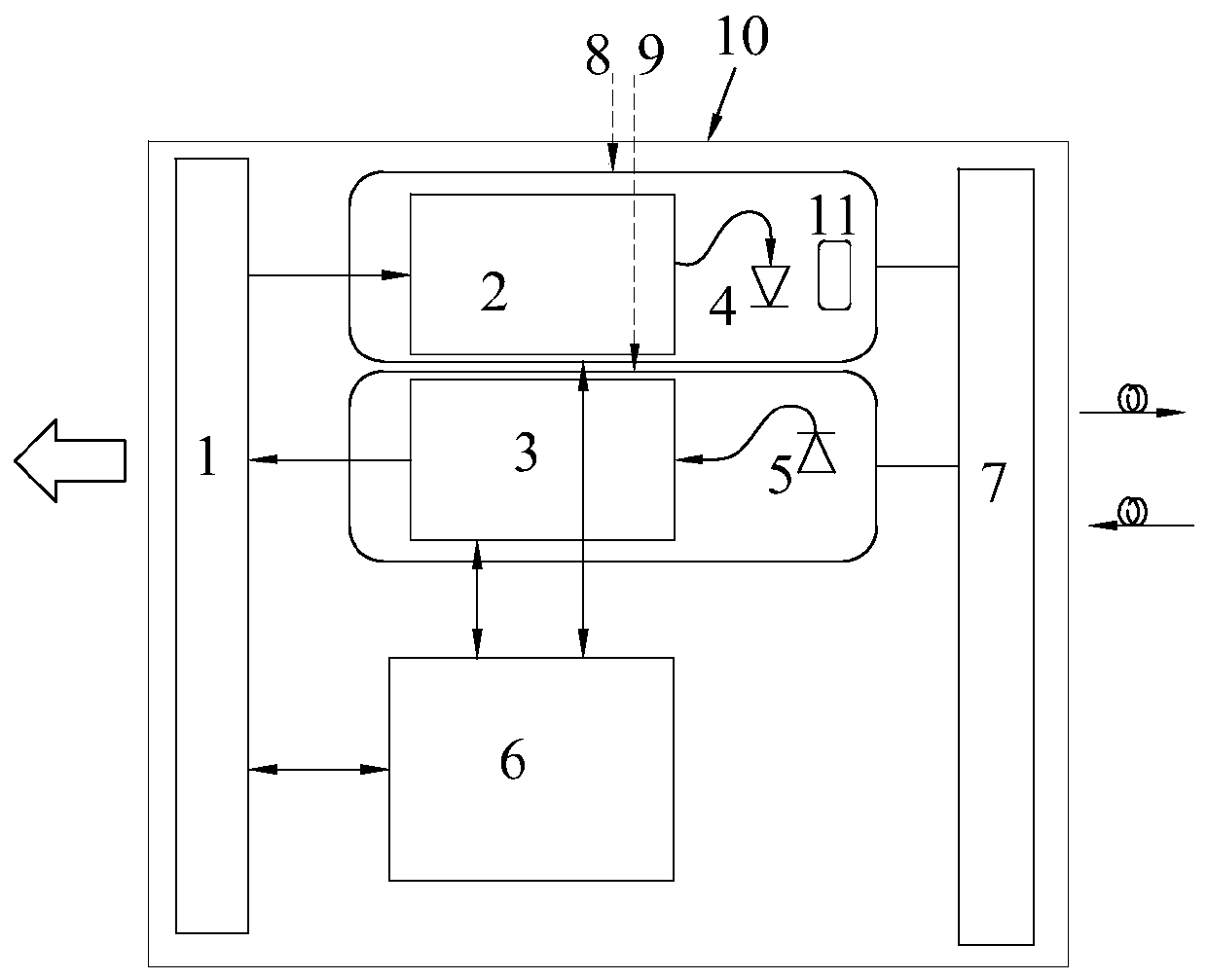 Optical module and optical transmission device