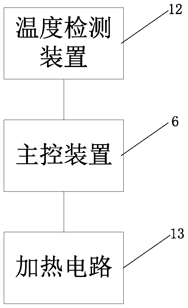 Optical module and optical transmission device