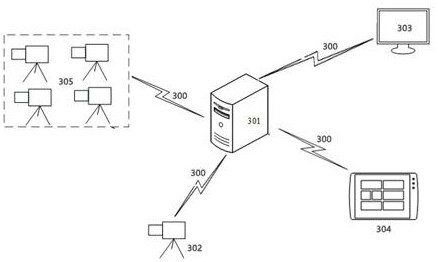 Multi-camera multi-angle linkage intelligent tracking shooting system for sports events