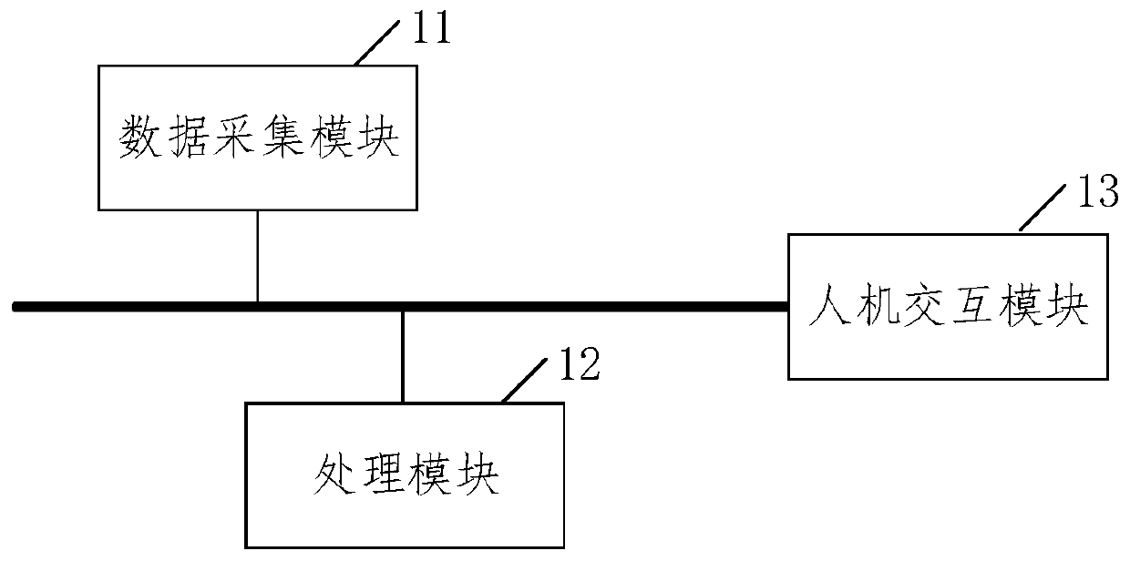 Medical robot, medical service method and storage medium