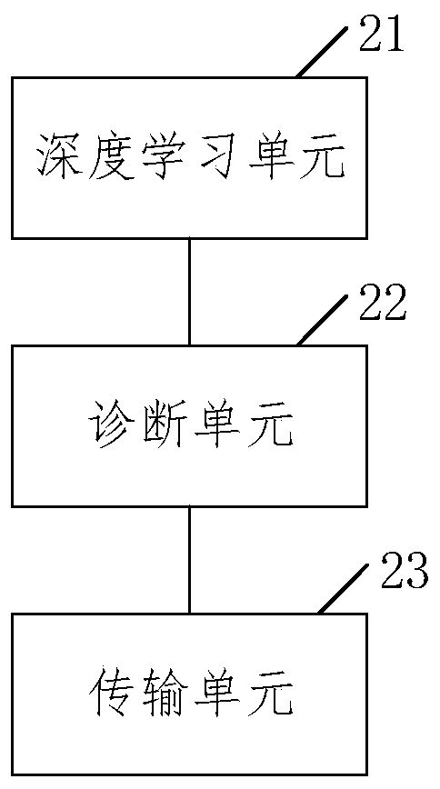 Medical robot, medical service method and storage medium