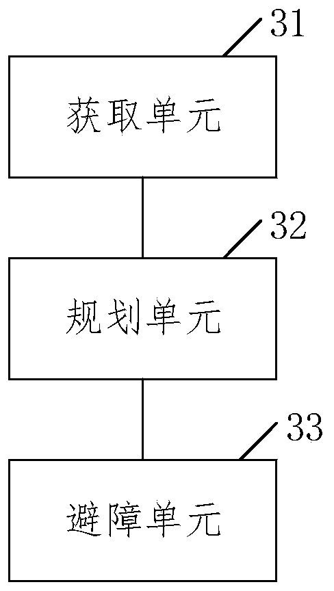 Medical robot, medical service method and storage medium