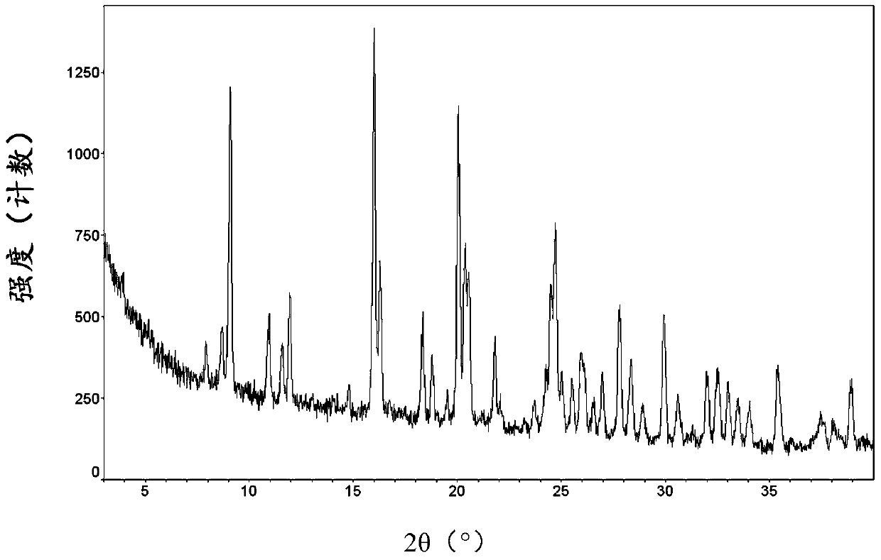 Dapagliflozin hemihydrate and its crystal form, its preparation method and pharmaceutical composition