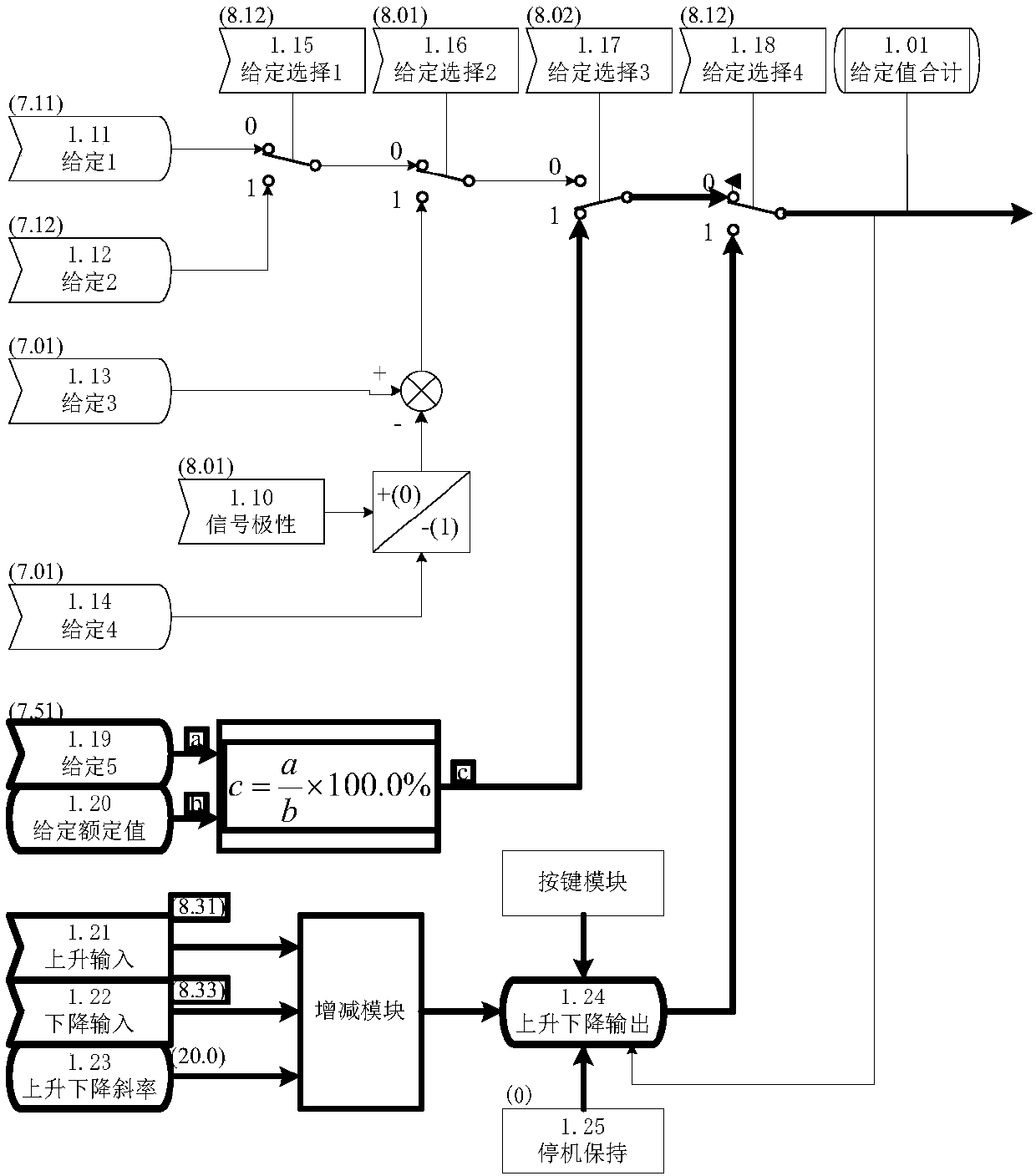 Device for reducing loss of forming heating loop of cover plate glass and control method thereof