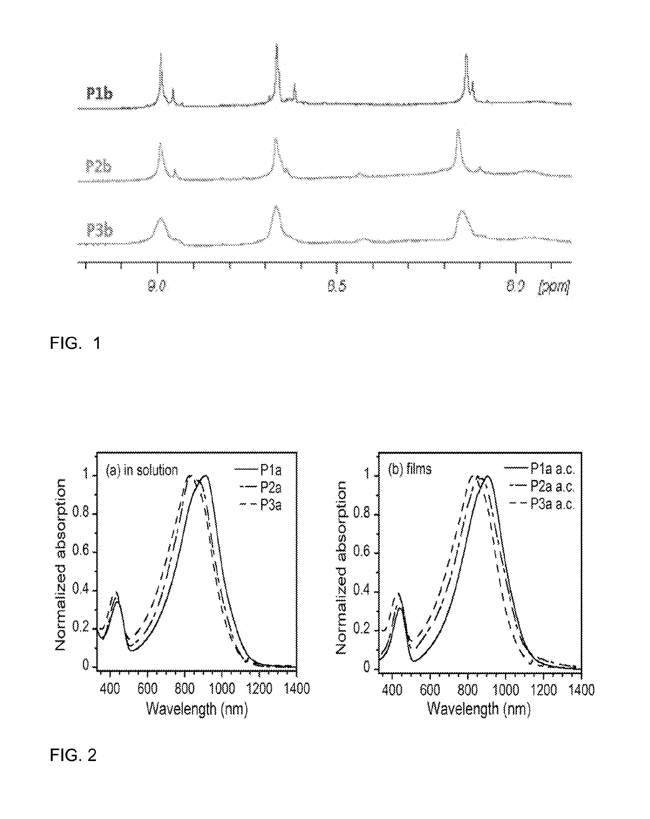 Regioregular pyridal[2,1,3]thiadiazole pi-conjugated copolymers for organic semiconductors