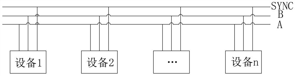 Method and system for increasing number of RS485 bus hitching devices