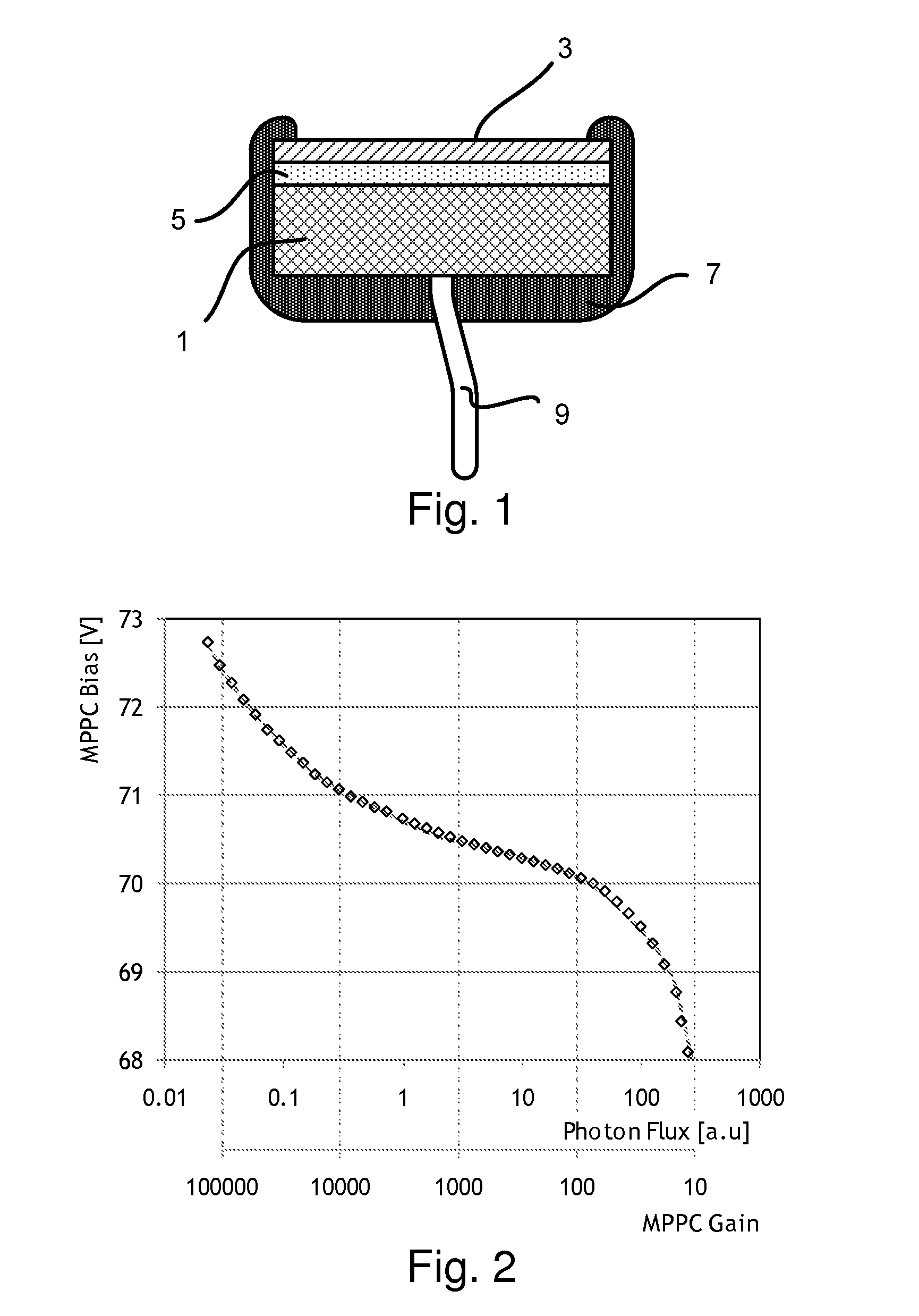 Detector for Use in Charged-Particle Microscopy