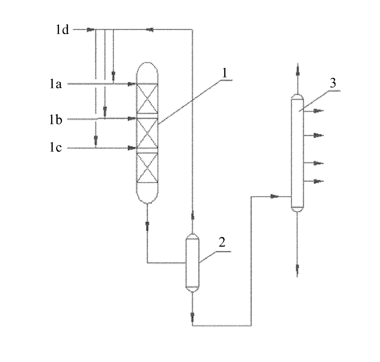 Method for hydrofining of middle distillates of Fischer-Tropsch synthetic full-range distillates