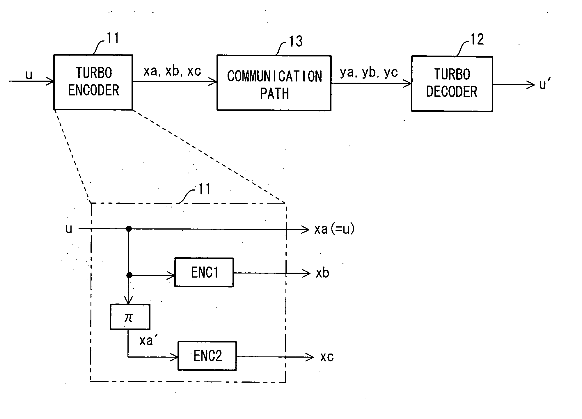 Maximum a posteriori probability decoding method and apparatus