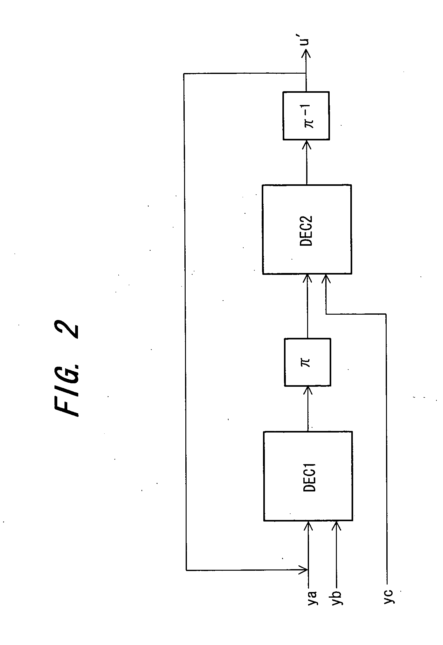 Maximum a posteriori probability decoding method and apparatus