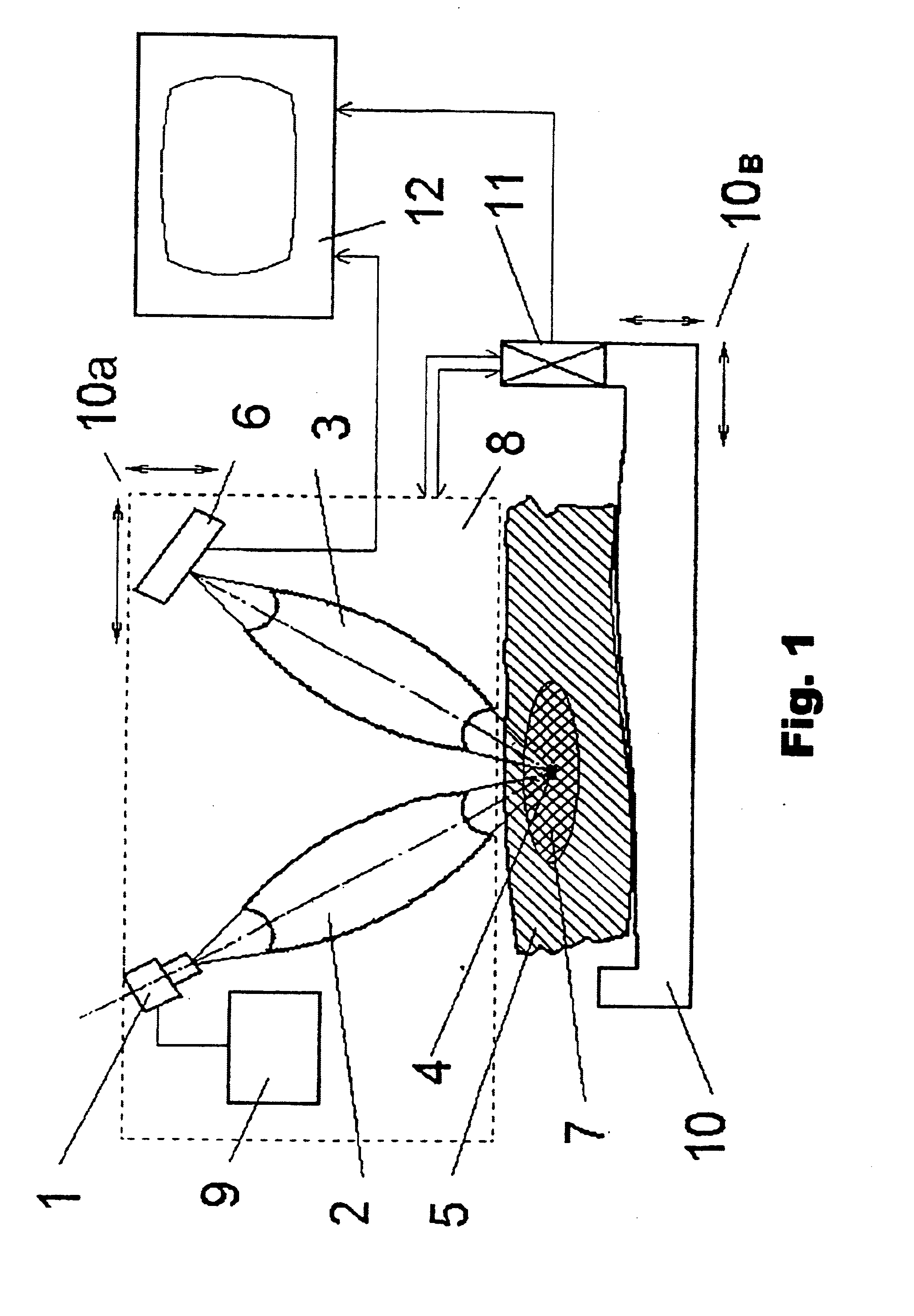 Radioscopy using kalpha gadalinium emission