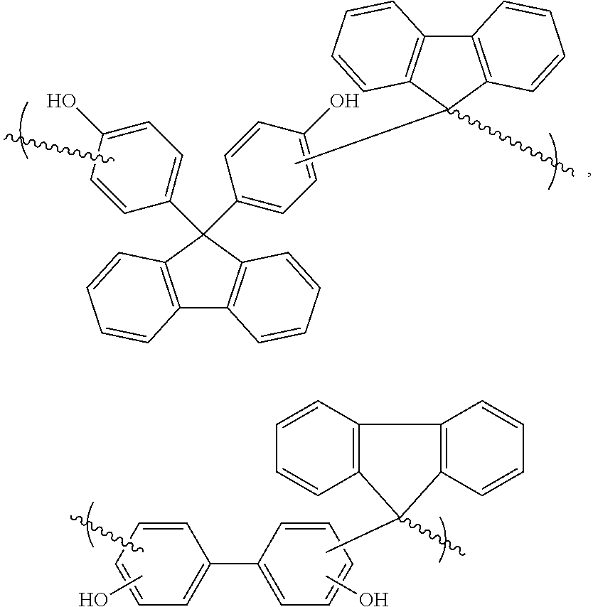 Novel polymer composition and method of making the same