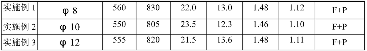 500 MPa-grade V-containing micro-alloyed high-strength-yield-ratio anti-seismic steel bar wire rod and production method thereof