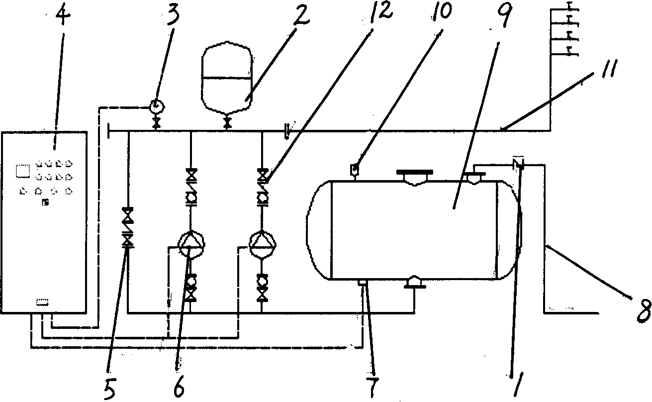 Non negative pressure steady flow automatic water supply equipment