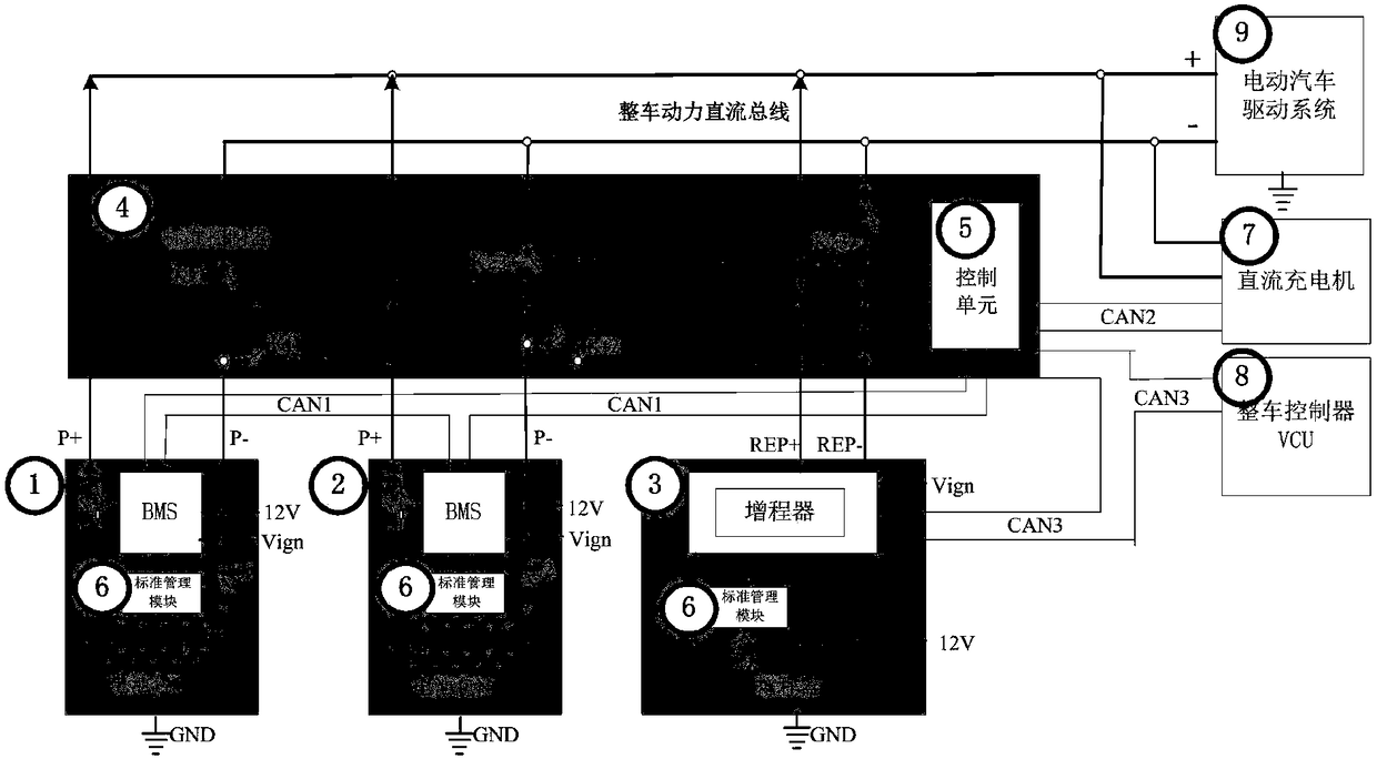 Standardized range-increasing power system and management method