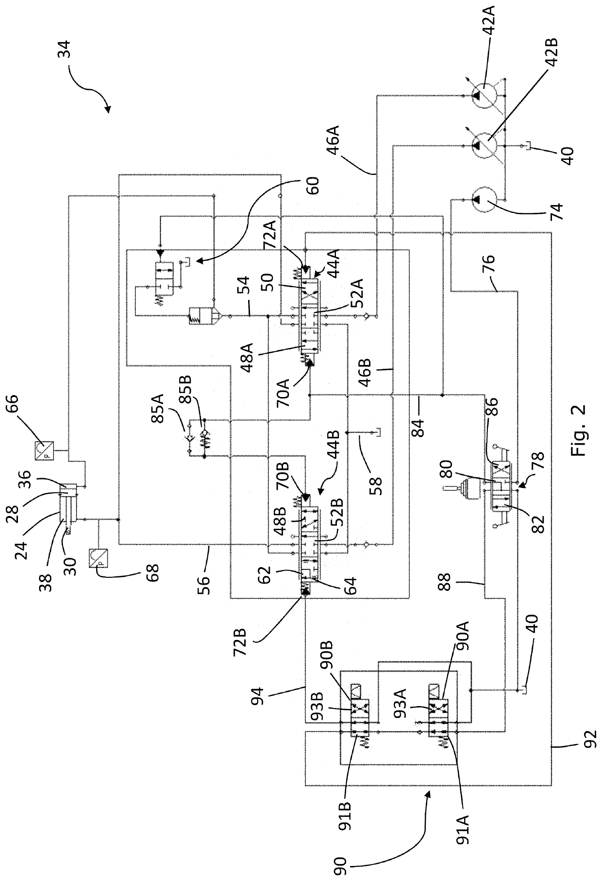 Hydraulic system