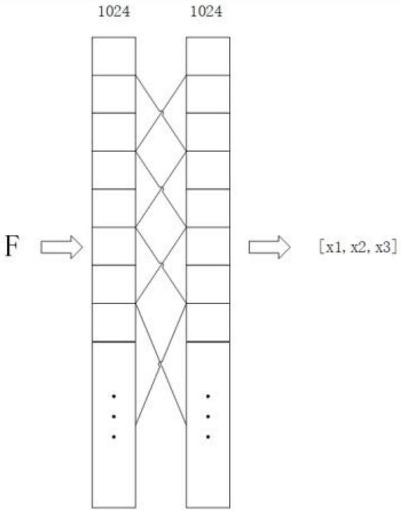 Intelligent detection method for bolt pin missing of power transmission tower based on an attention mechanism