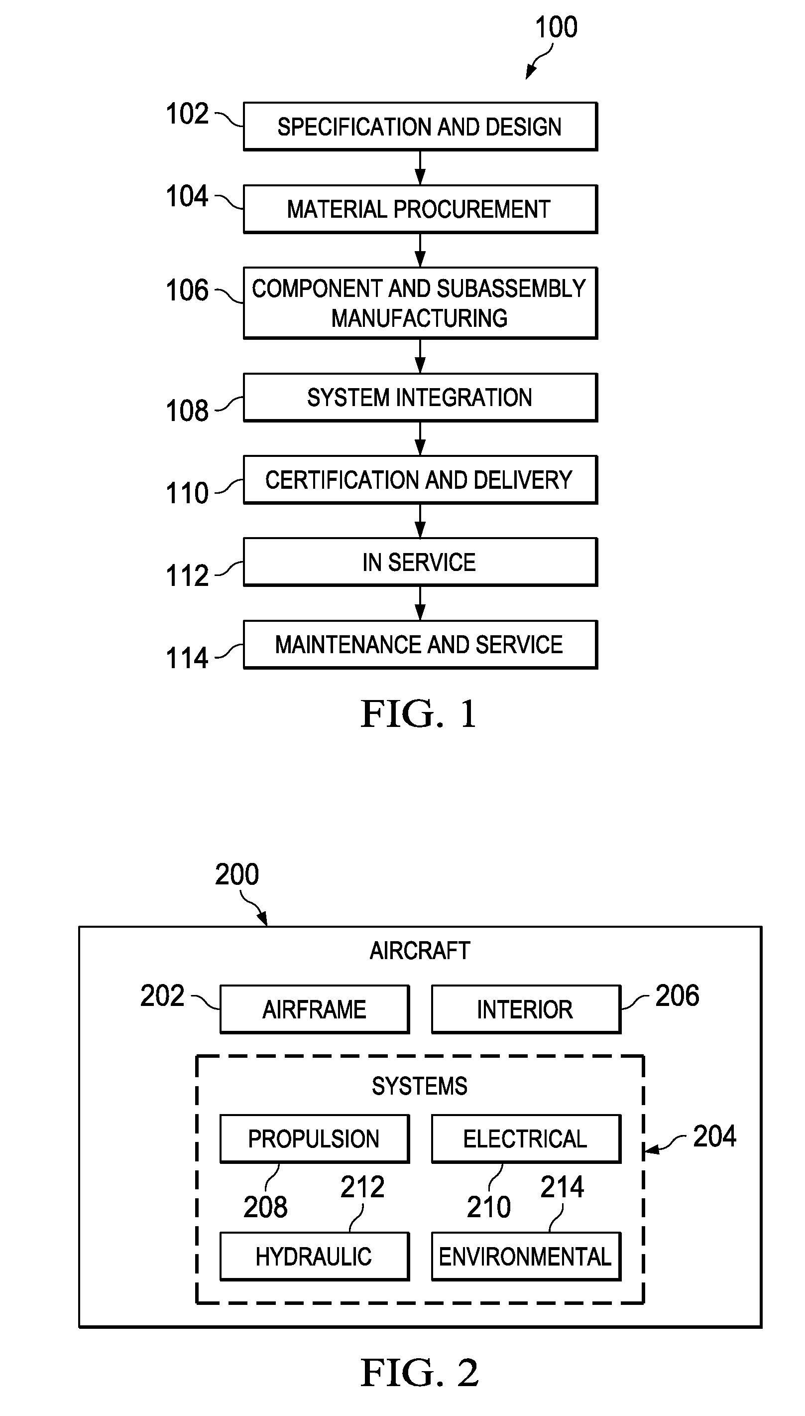 Multi-Functional Aircraft Structures