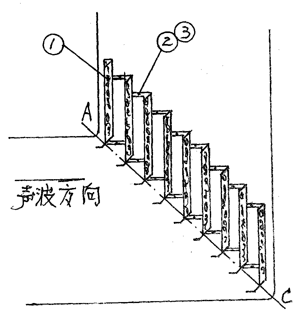 Plate type fence segmentation and diversion muffler