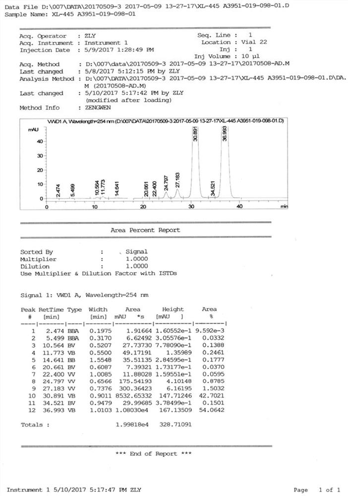 A kind of synthetic method and application of contrast agent intermediate