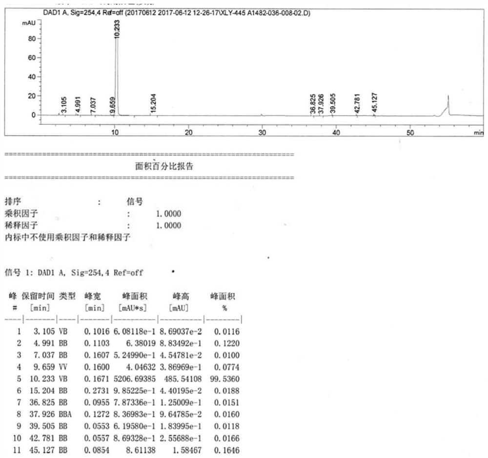 A kind of synthetic method and application of contrast agent intermediate