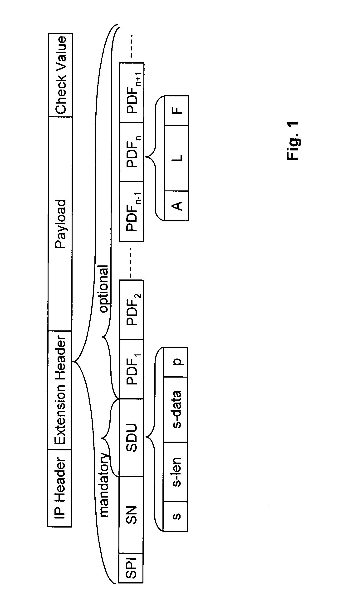 Intermediate node aware IP datagram generation