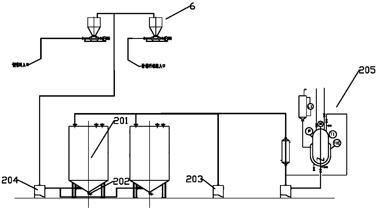 Automatic production line of sealant