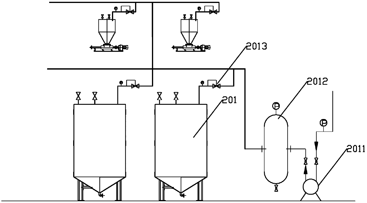 Automatic production line of sealant