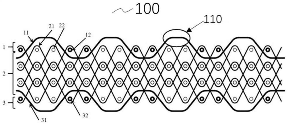 Easy-to-sew multilayer composite woven body and application thereof