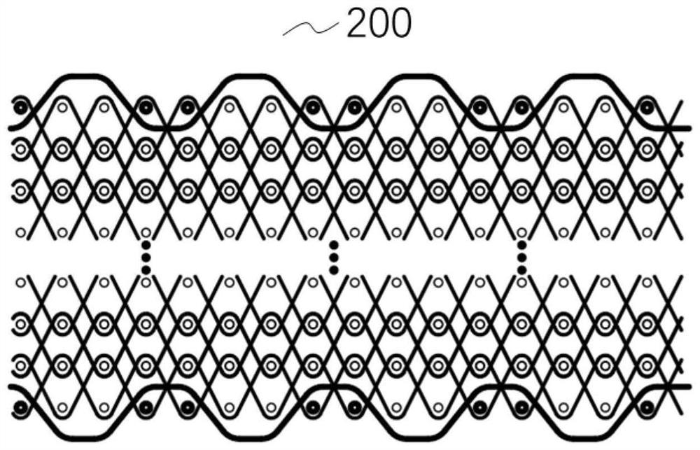 Easy-to-sew multilayer composite woven body and application thereof