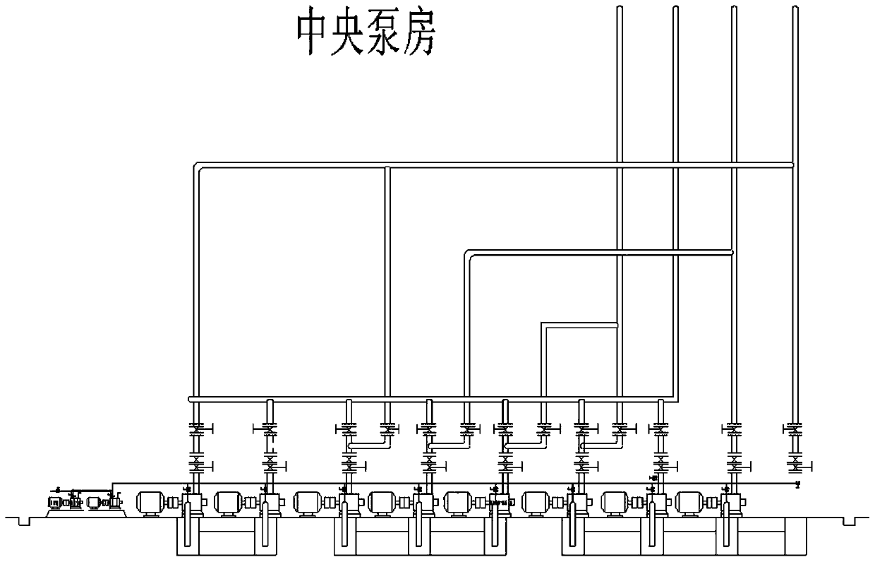 System for centralized control of belt conveyors and automatic control of water pumps