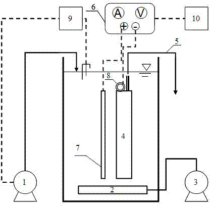 Cathode load self-generated dynamic membrane bioreactor