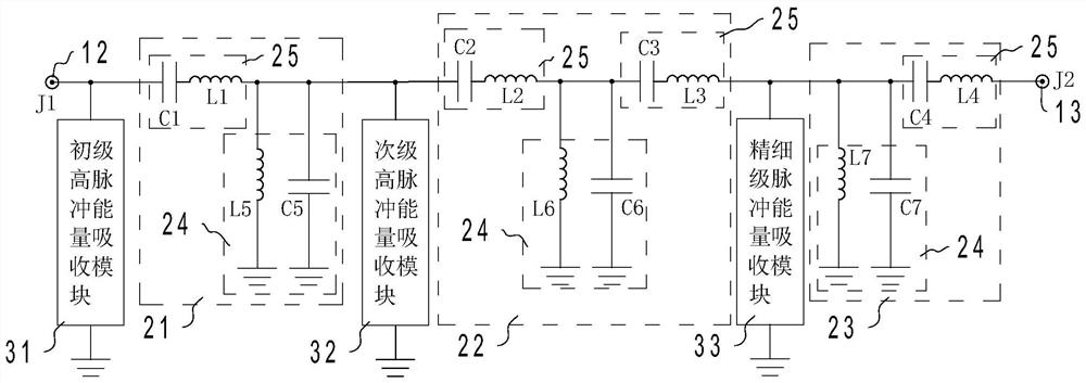 Filtering type strong transient electromagnetic pulse protection structure