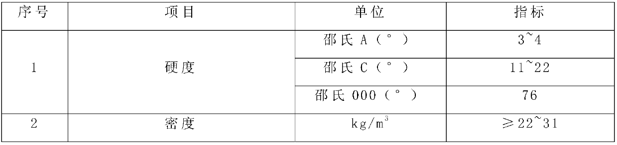 Structure for improving stability of soft body mattress and grating procedure in strong wind deep water area and its construction method