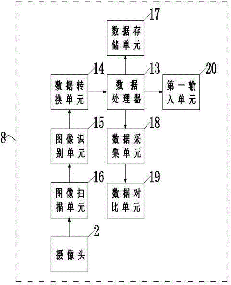 Power equipment indicating label and power equipment inspecting device