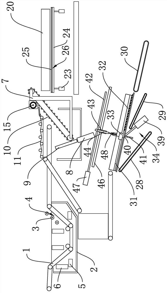 Separation line of disposable tableware