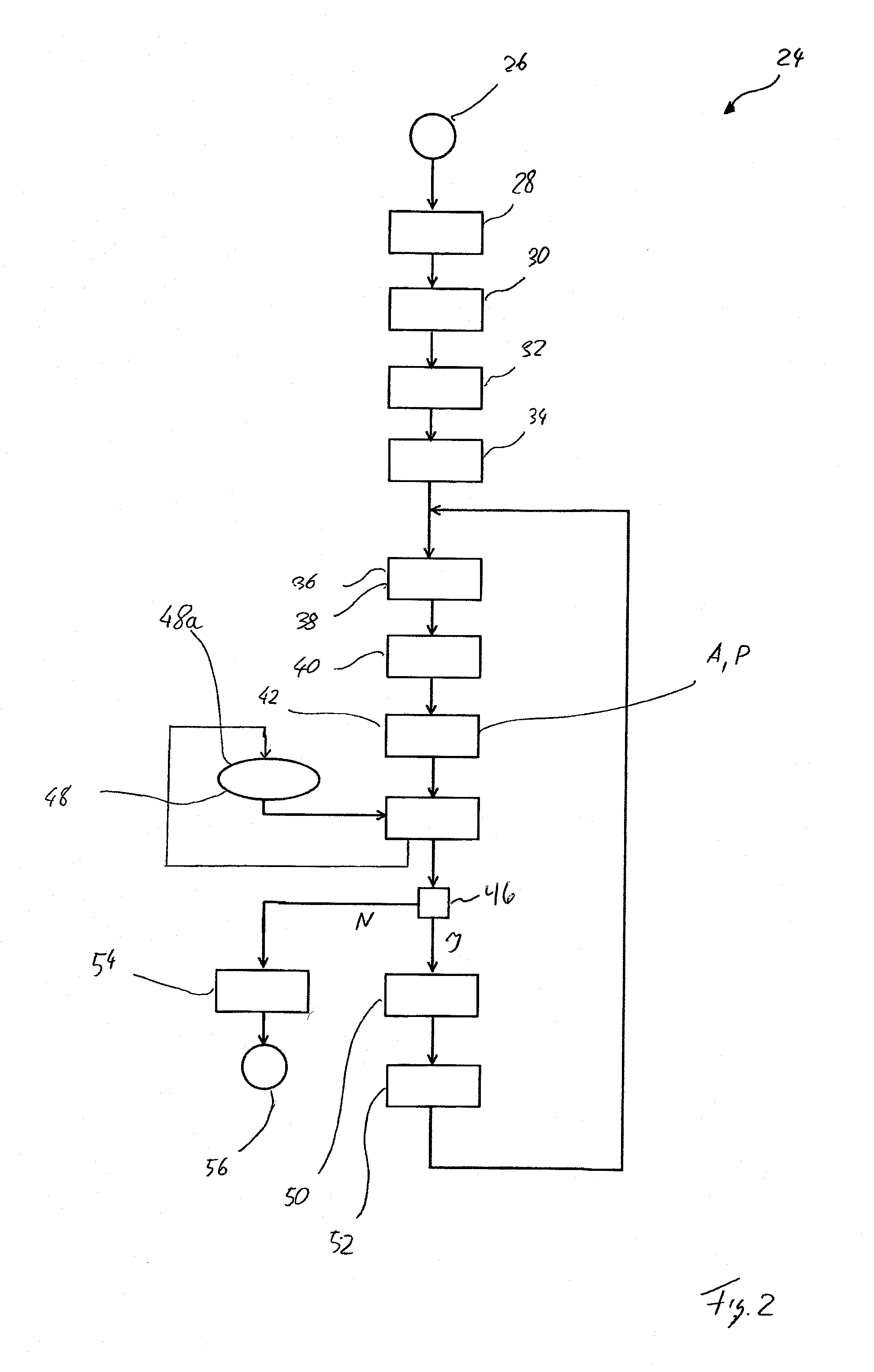 Method for calibrating a rotary encoder